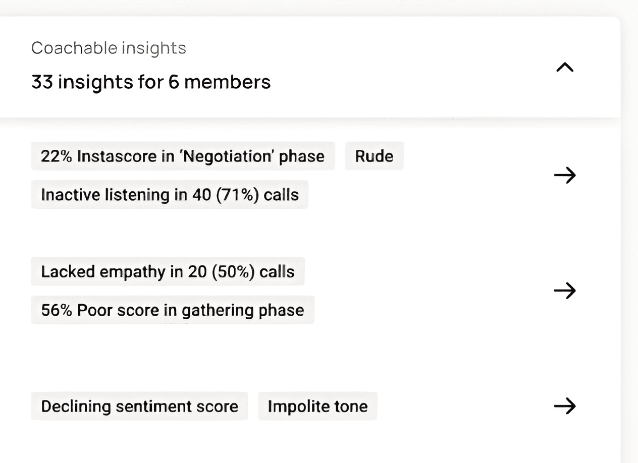 Coachable Insights for Members