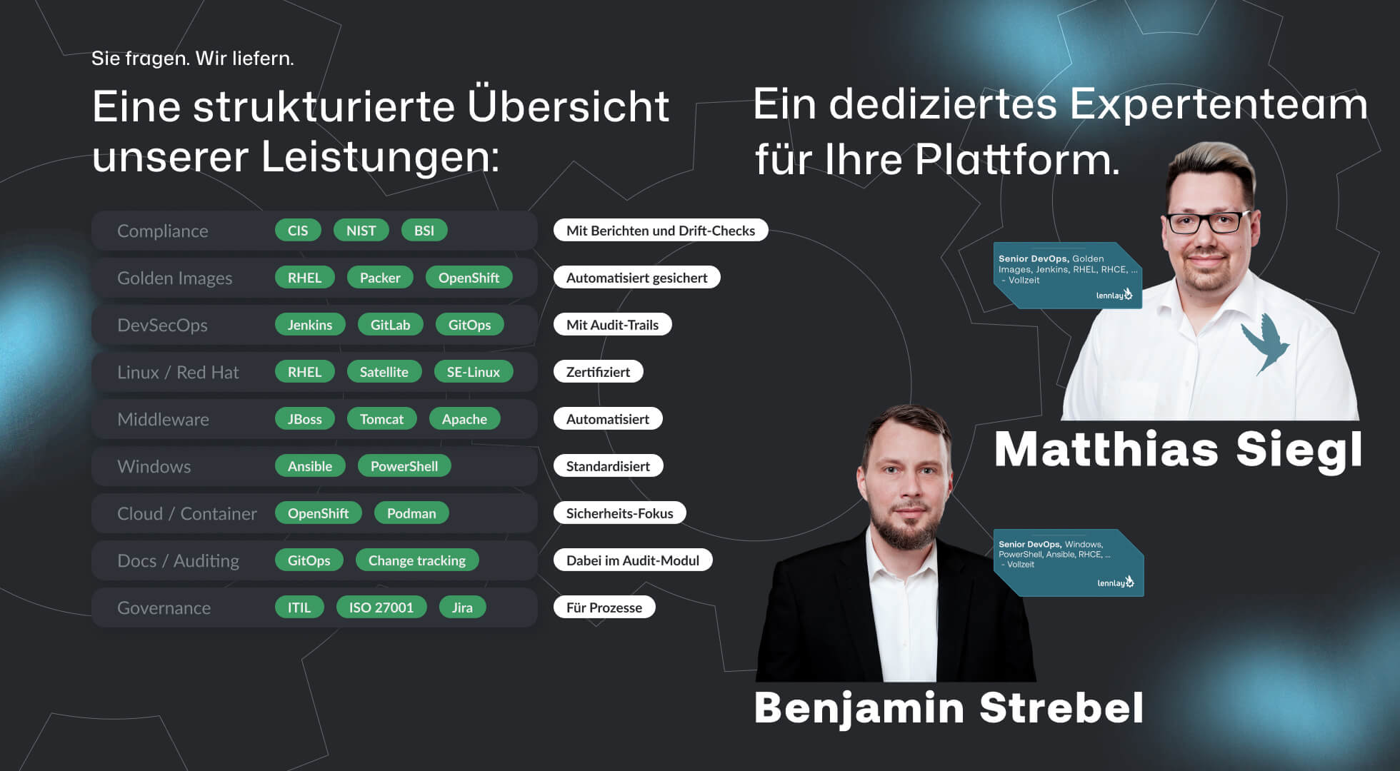 Übersichtsgrafik der Dienstleistungen von Lennlay mit strukturierten Fachgebieten wie Compliance, DevSecOps, Automatisierung, Plattformbetrieb und Governance, sowie eine Darstellung eines dedizierten Teams von Senior Engineering- und DevOps-Experten für sichere, kontrollierte und auditierbare Unternehmensplattformen.