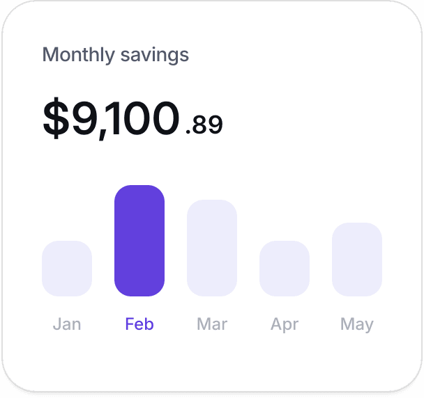 Track cashflow
