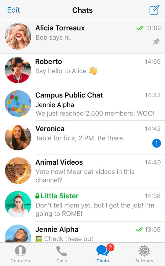 good telegram channels