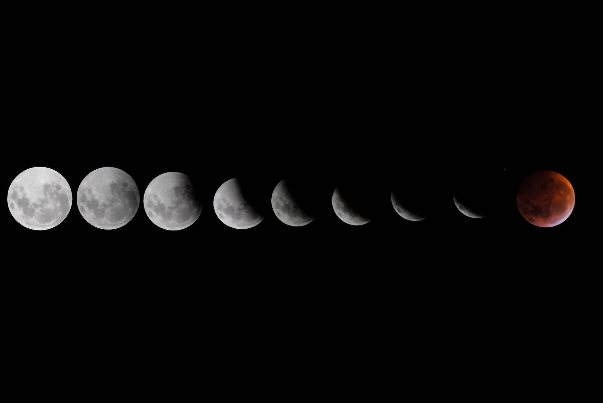 12 phases of the moon