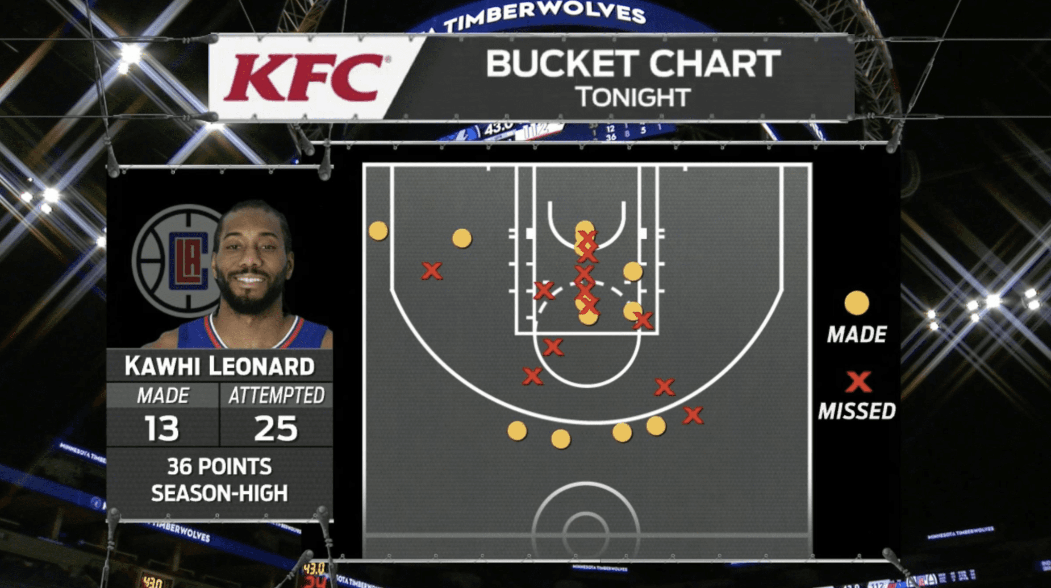 Split-screen graphic: left side lilac, showing a dark pill icon with black “Circular” text; right side deep purple, showing a light lilac pill icon with light-coloured “Circular” text.