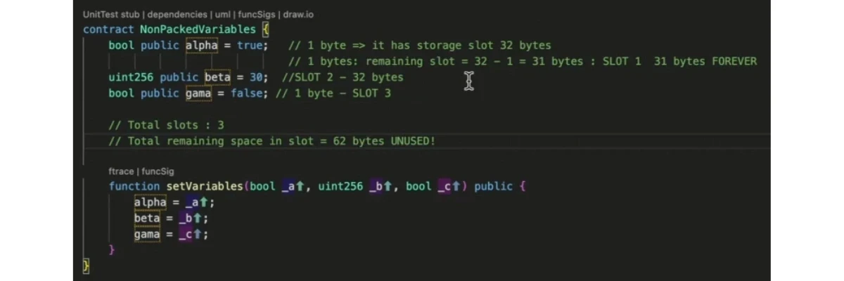 Inefficient Packing (NonPackedVariables)