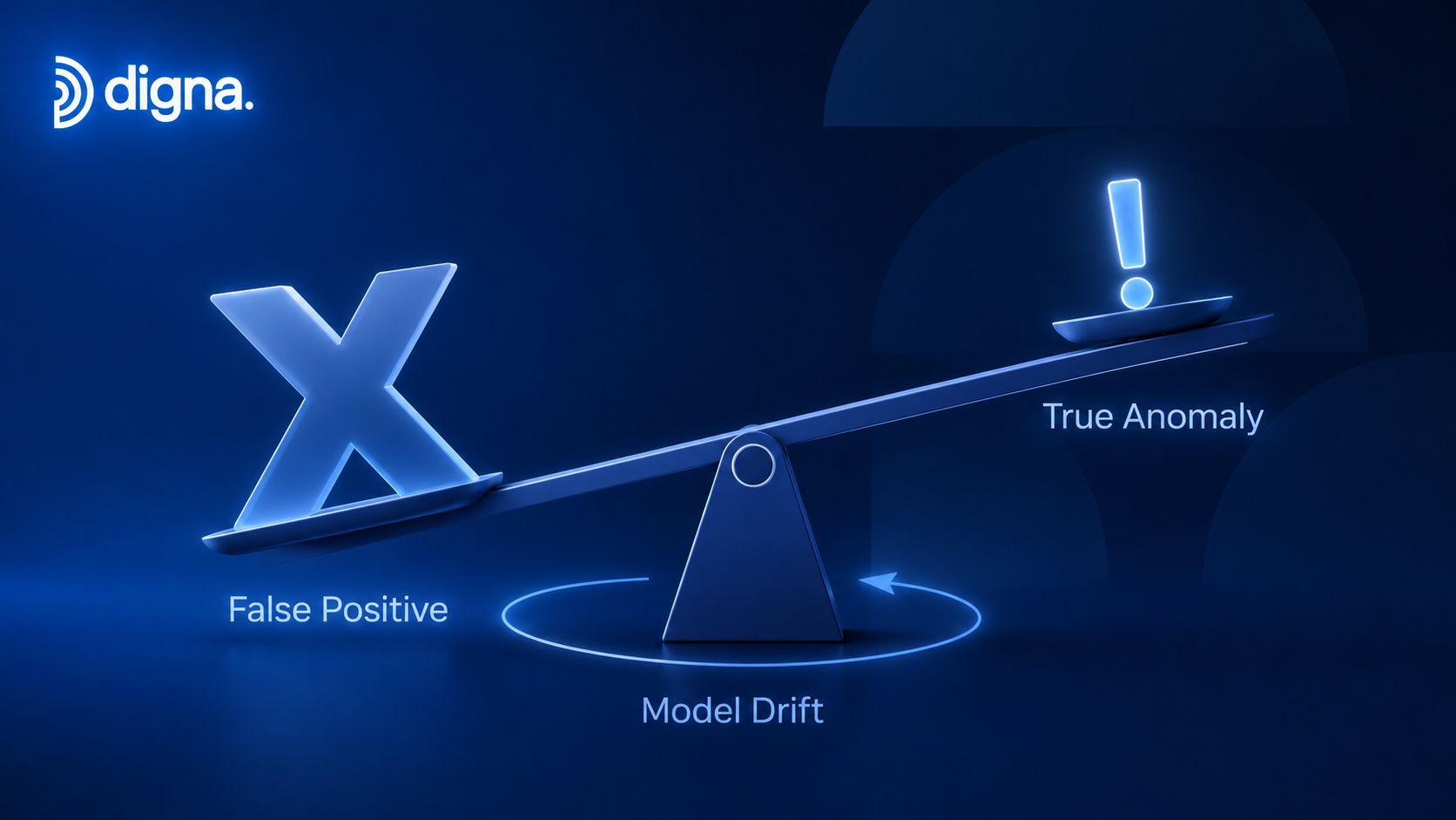 A digital illustration showing a seesaw balancing a large X symbol against an exclamation mark anomaly icon.