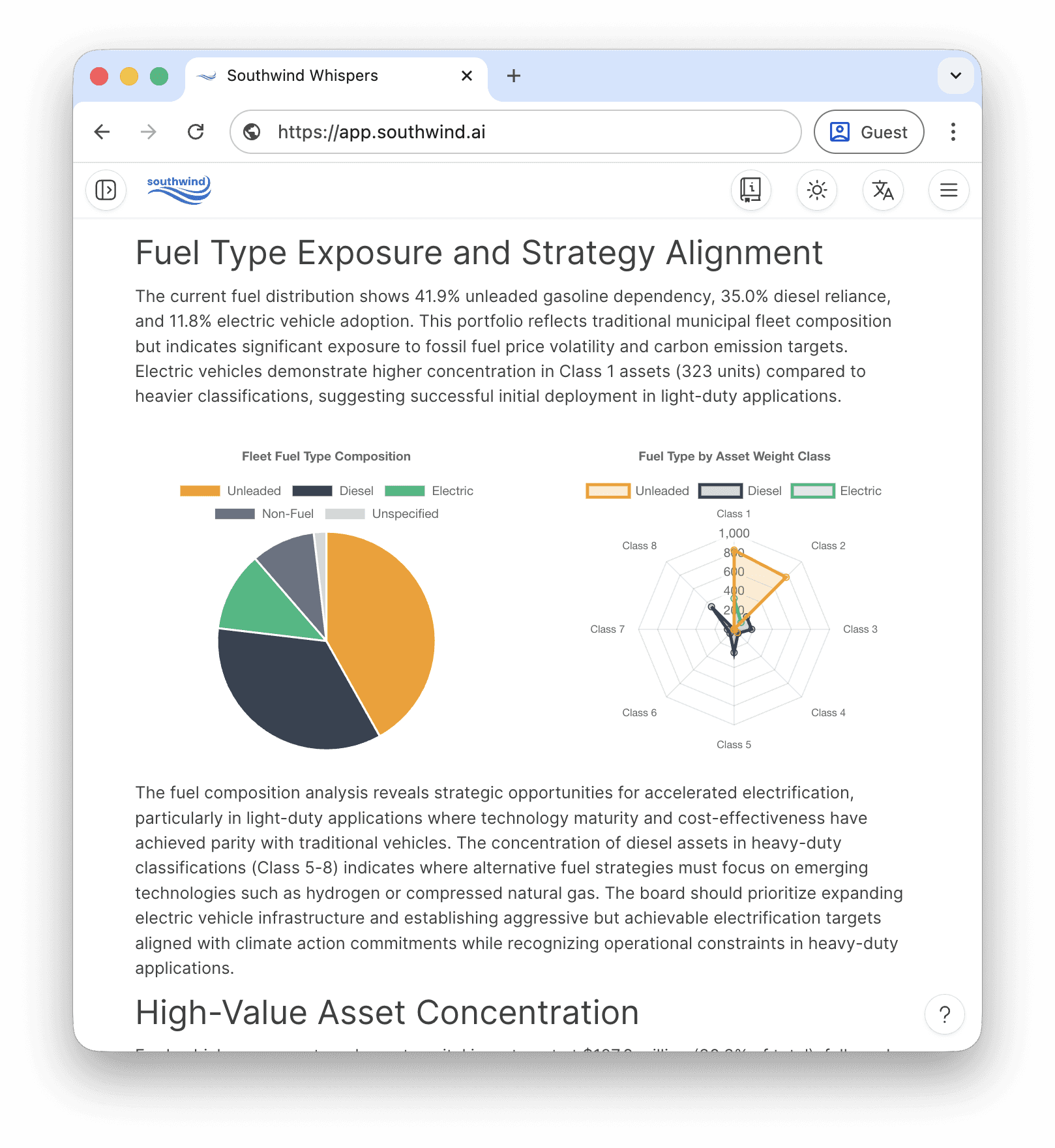 Screenshot of the Southwind software interface