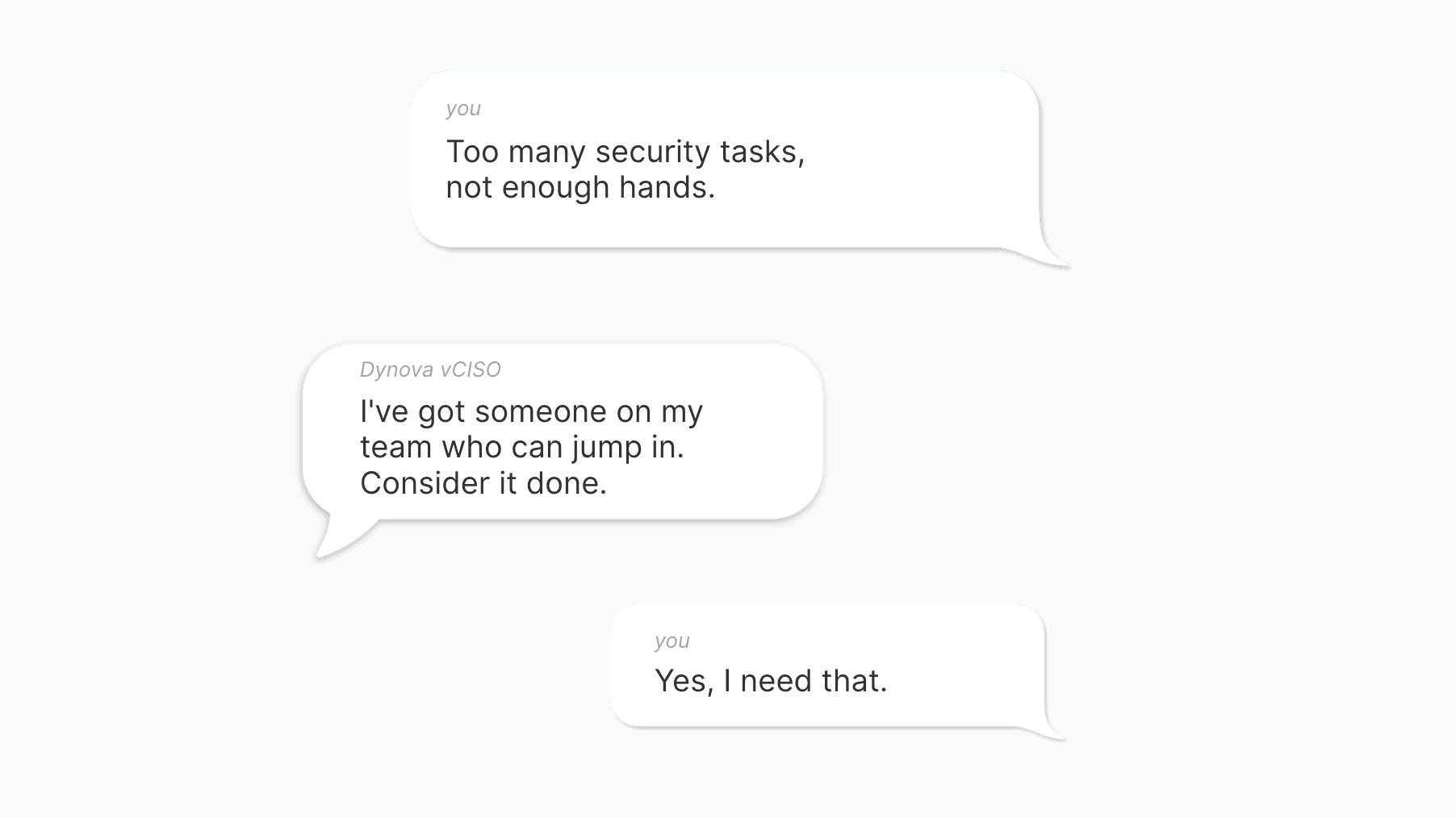 Security On Demand