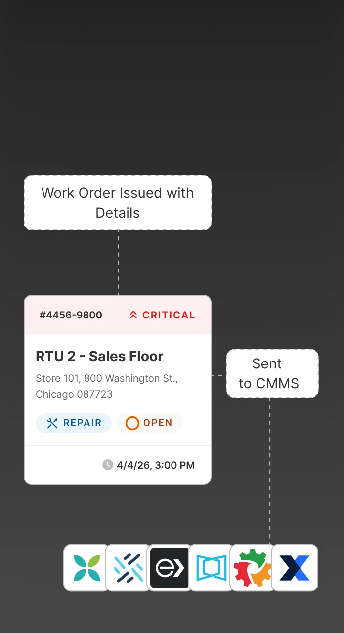 Automated HVAC work order dispatch screenshot integrated with service providers and CMMS