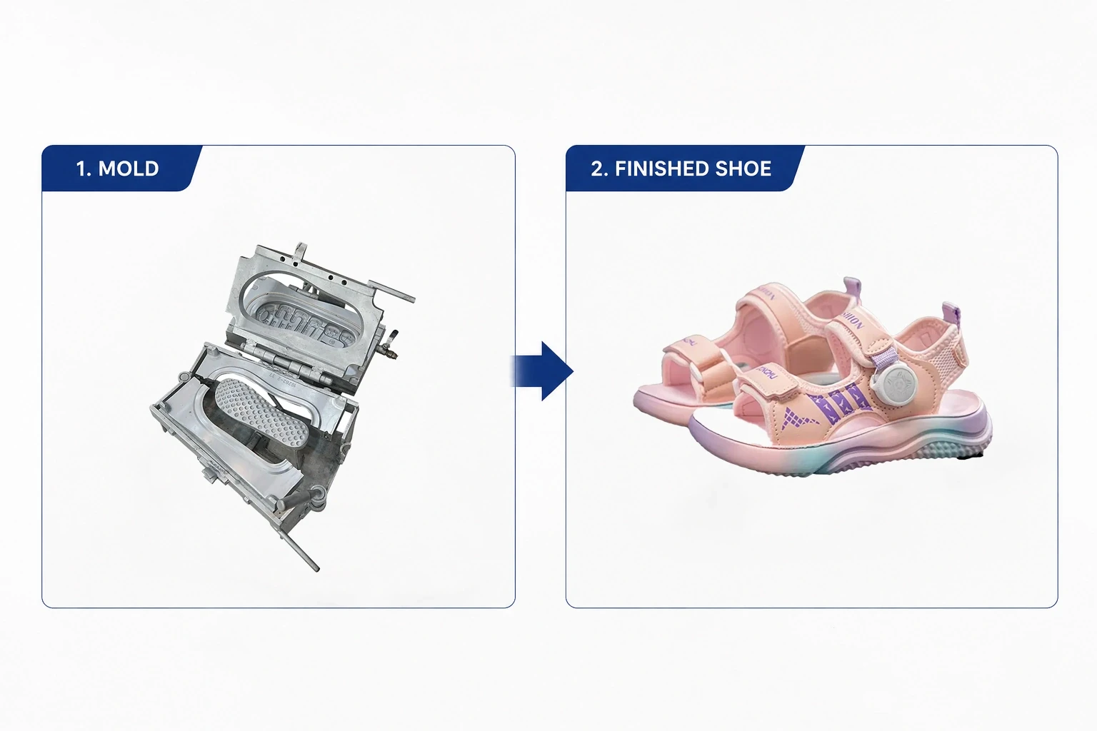 Three-pouring PU sole mold for multi-density shoe sole manufacturing