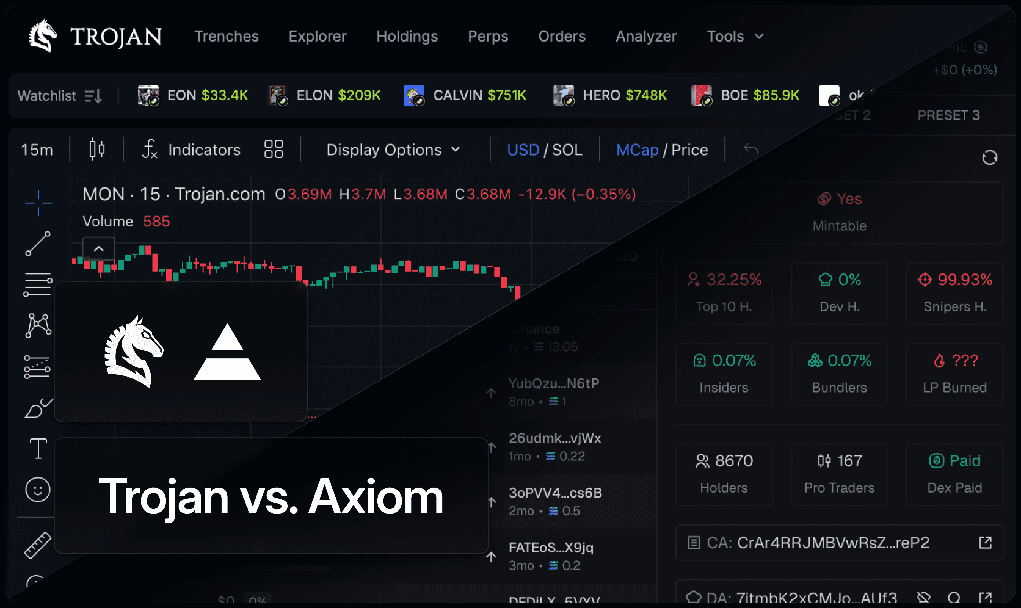 Trojan Blog | Onchain Trading Insights, Solana, Memecoins & DeFi