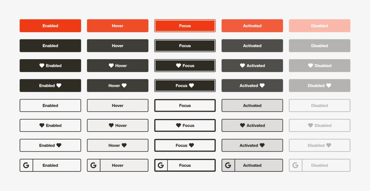 Button component overview showing primary, secondary, and high-emphasis variants across interaction states.