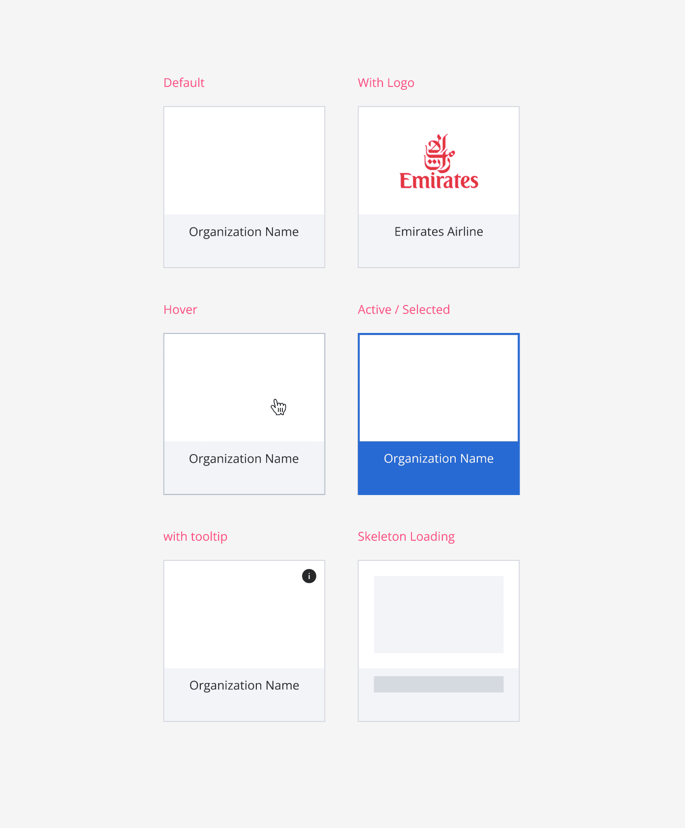 UI design system components for organization cards showing various interaction states: default, with logo, hover, active/selected, with tooltip, and skeleton loading.
