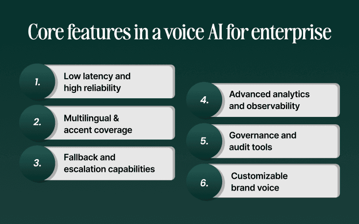 Core features to look for in a voice AI for enterprise