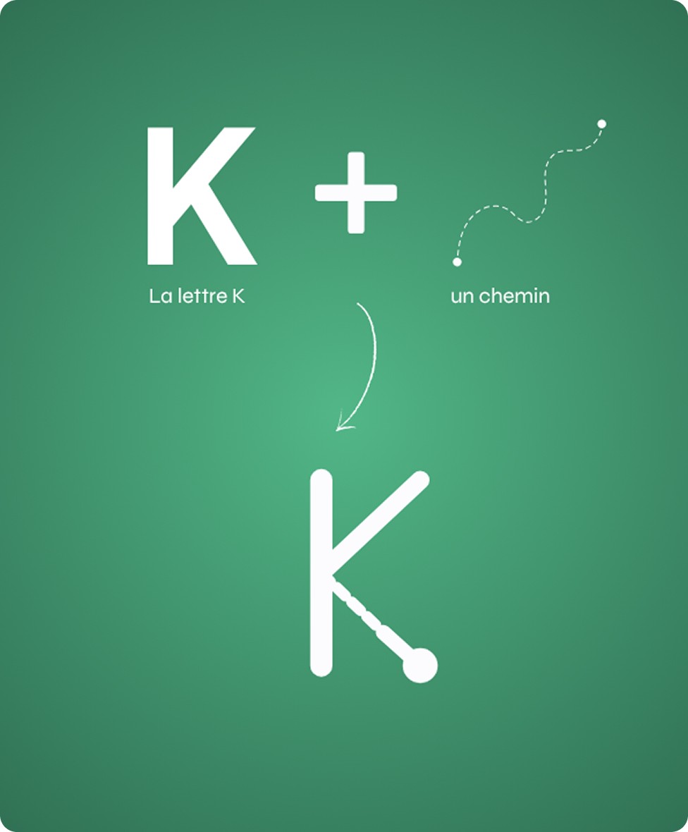 Image de l’étude de cas