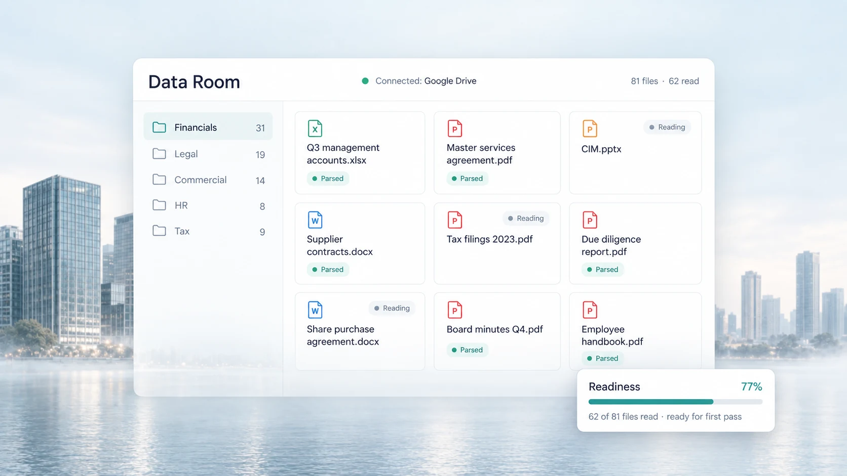 The data room in AI Due Diligence: folders on the left, document cards showing parsed and reading status, and a readiness card