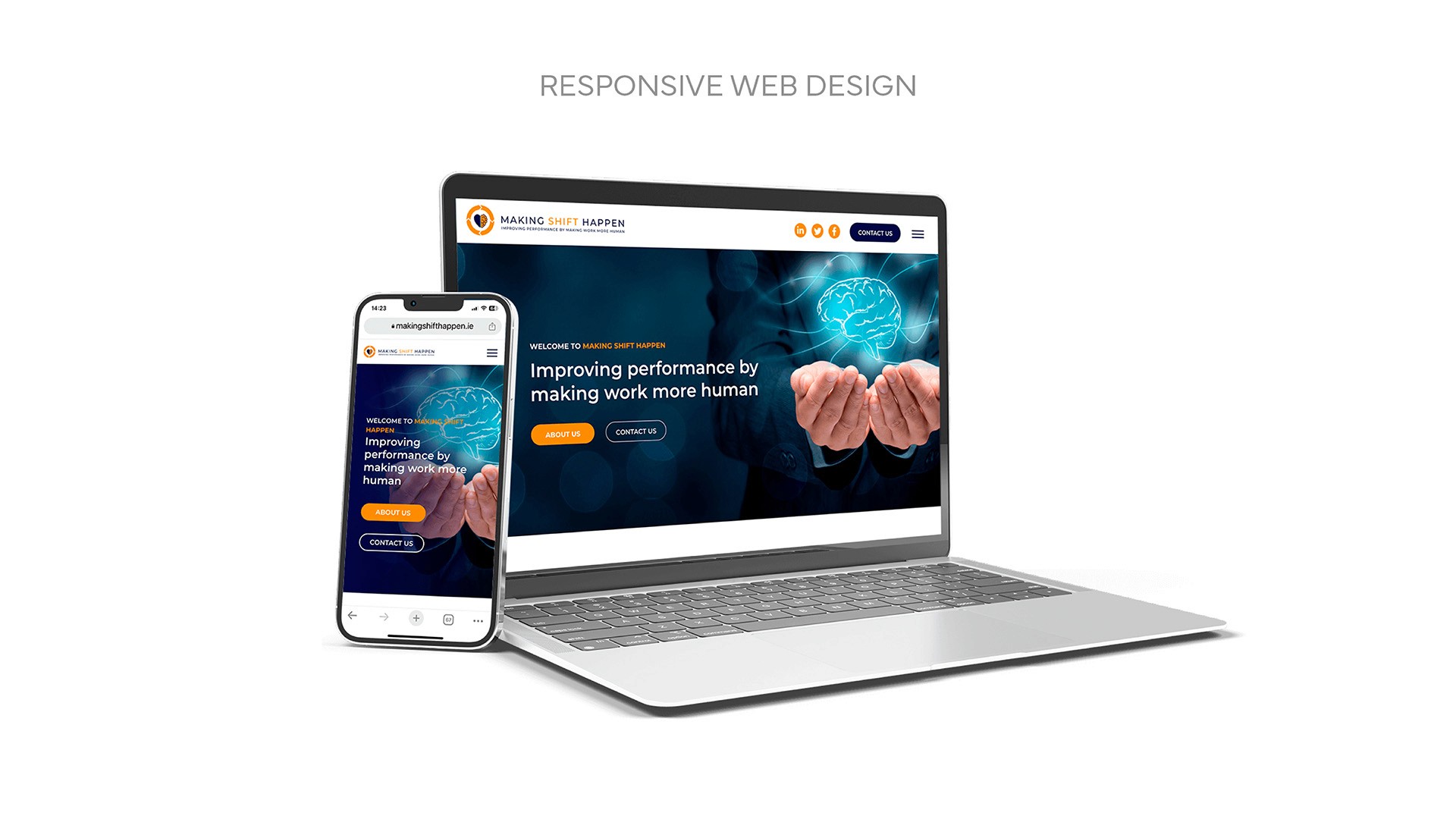 Making Shift Happen responsive website UI device mock ups
