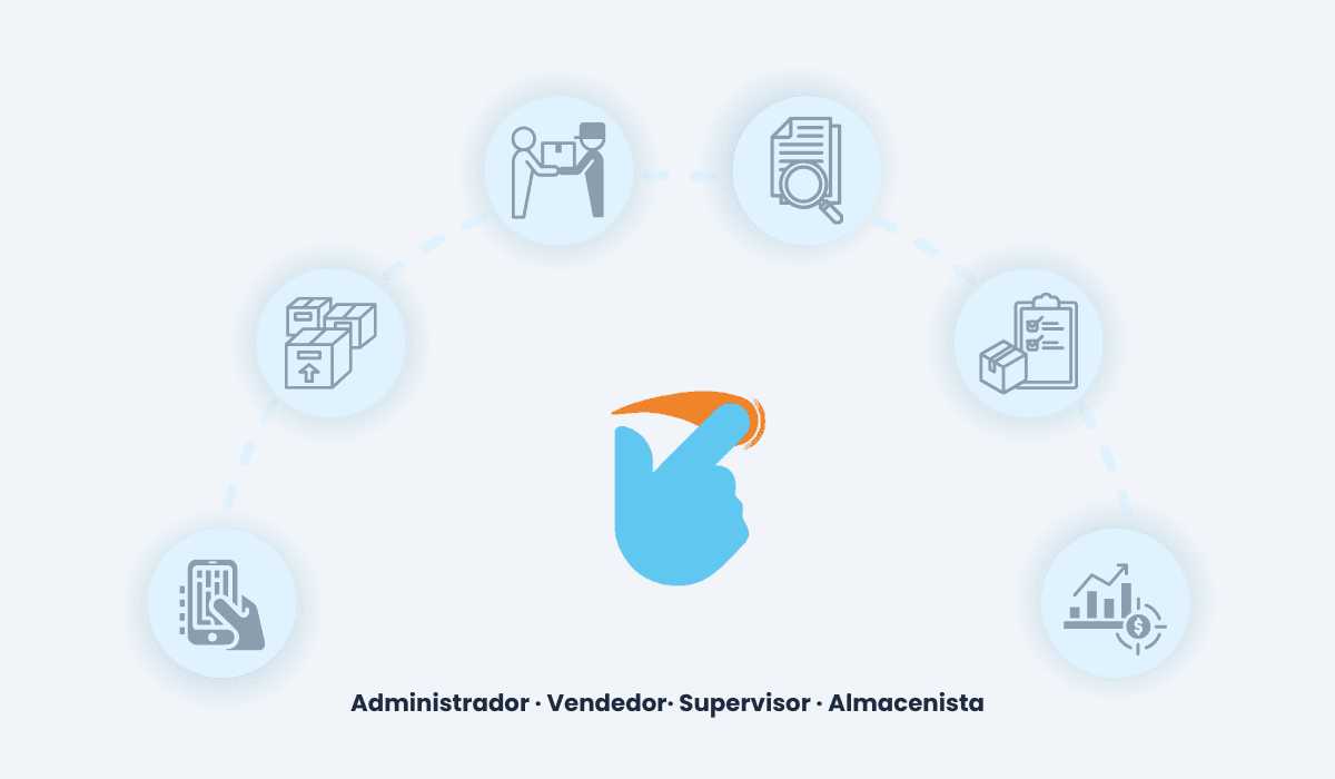 Guía Completa de Permisos: ¿quién puede hacer qué?
