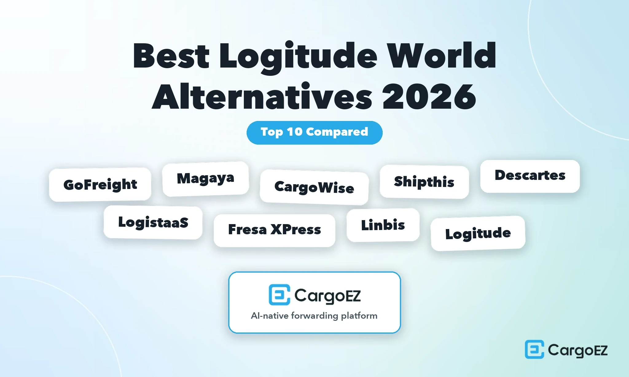 What to Look for in a Rate Management Software in 2026