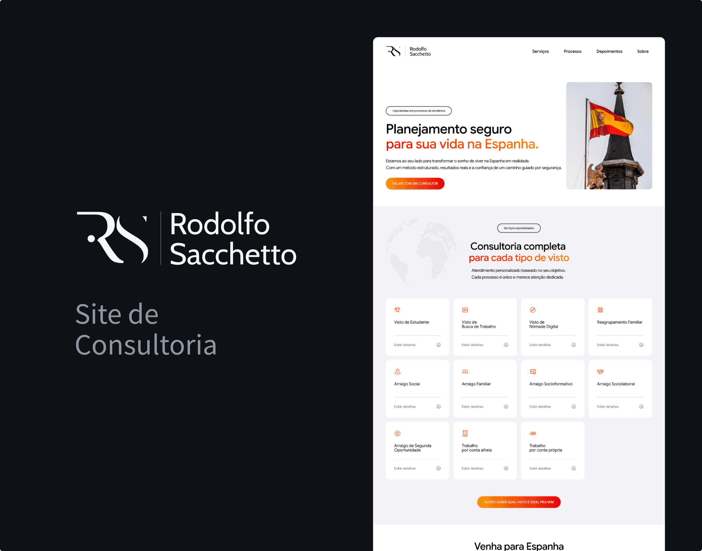 Consultor de Imigração