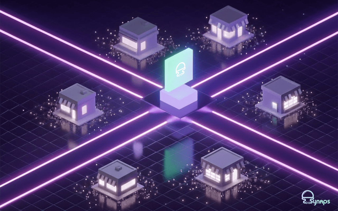 How Digital Solutions are Empowering SMEs to Compete and Grow in a Modern Economy