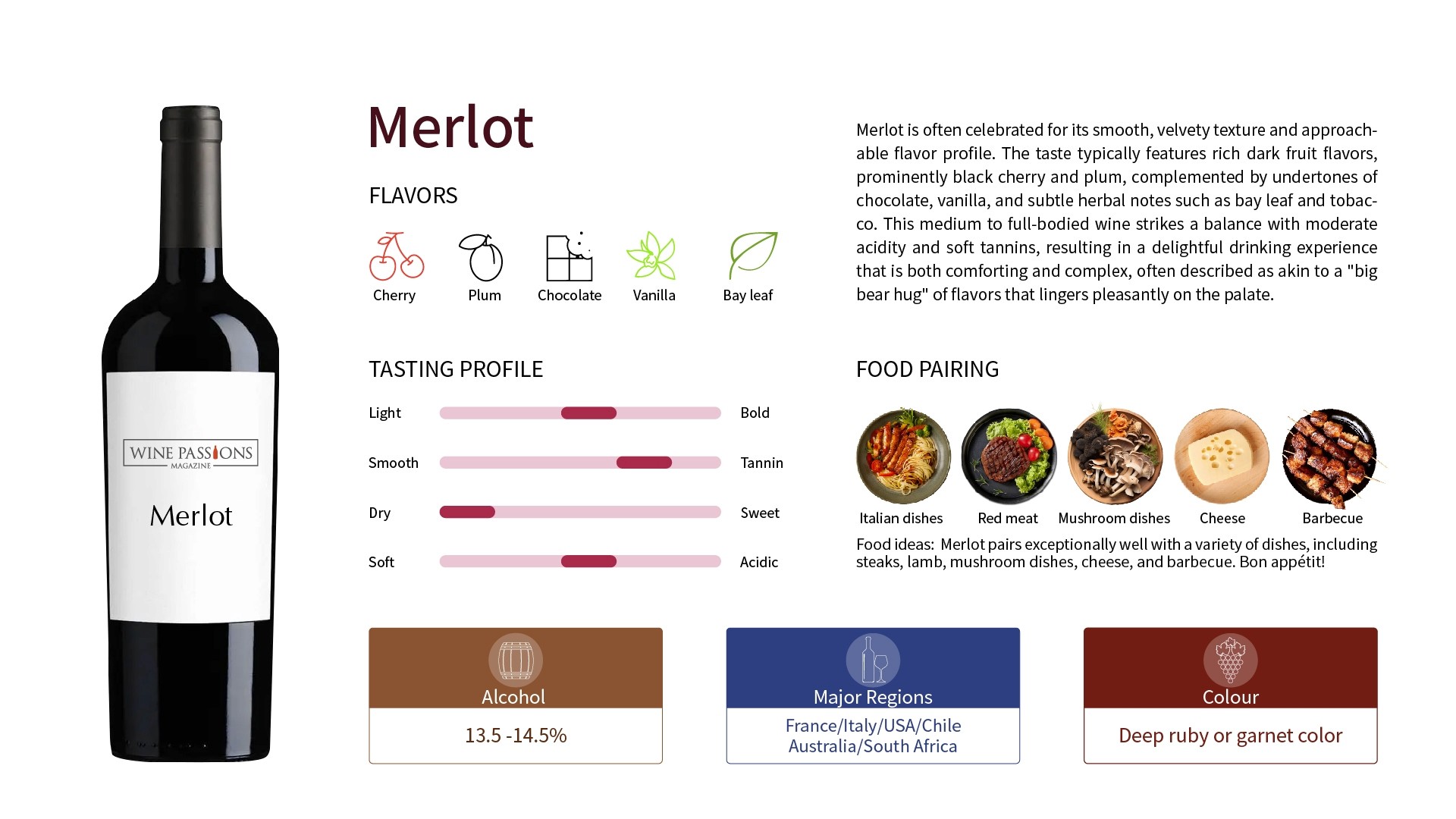 Bordeaux red wine blend Blending varieties Cabernet Franc Petit Verdot Merlot Merlot Merlot characteristics Merlot taste Merlot pronunciation Merlot color Merlot Chinese Merlot wine Merlot red wine recommendations Merlot red wine prices
