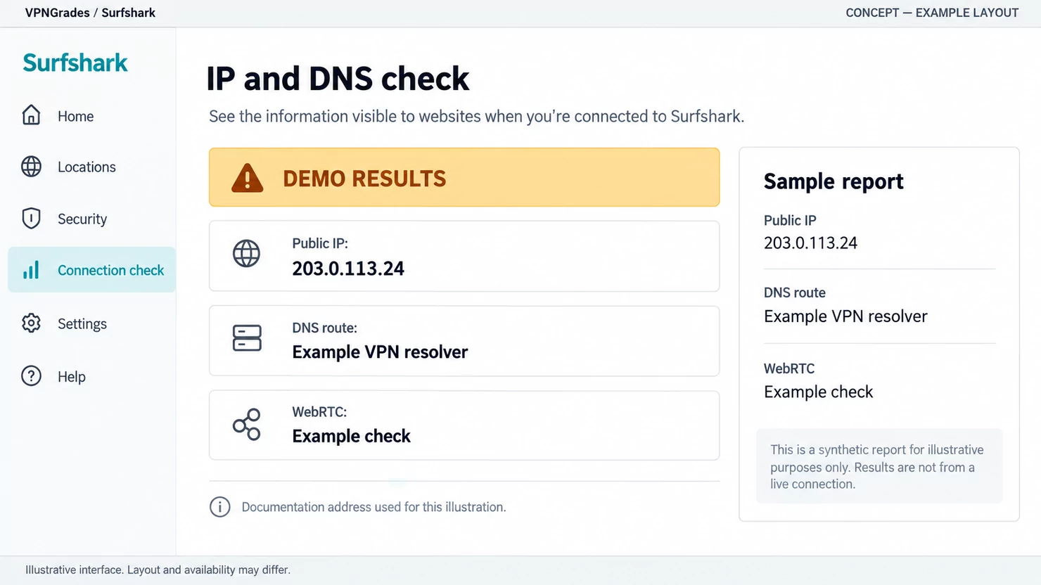 Surfshark: a sample ip, dns and webrtc check (illustration).