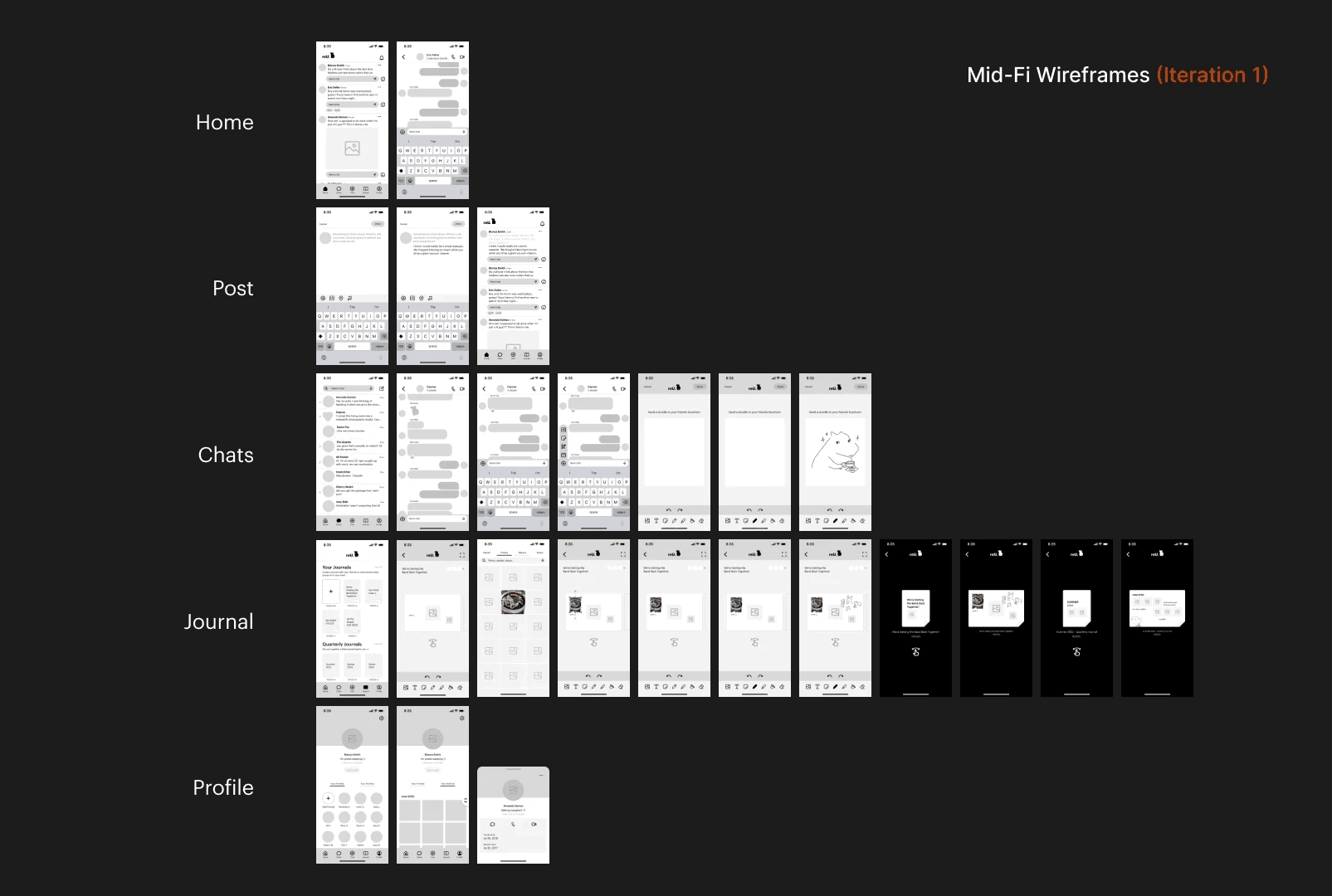 a cell phone on a bench