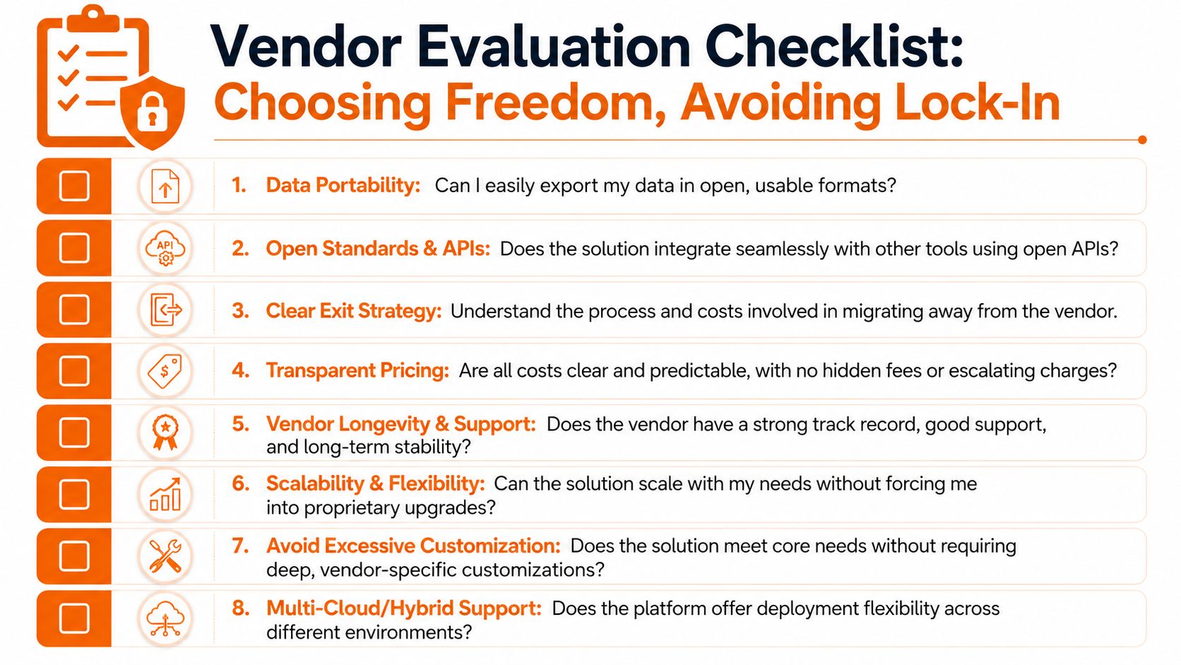 A vendor evaluation checklist for choosing services while avoiding vendor lock-in, featuring eight essential criteria.