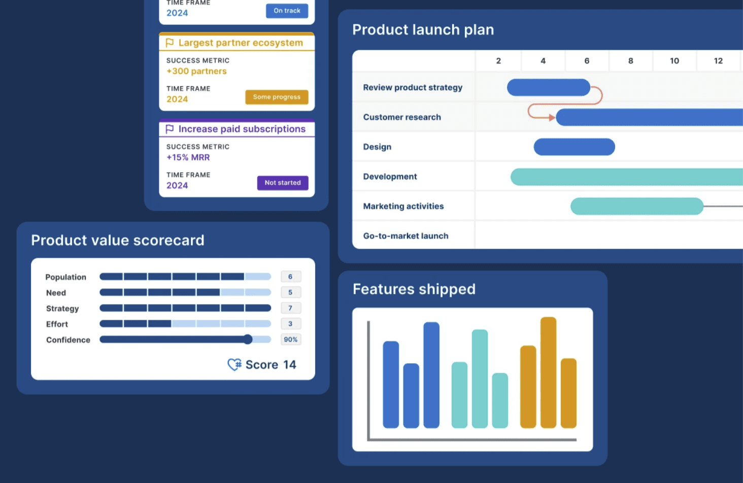 Aha! product roadmap software interface