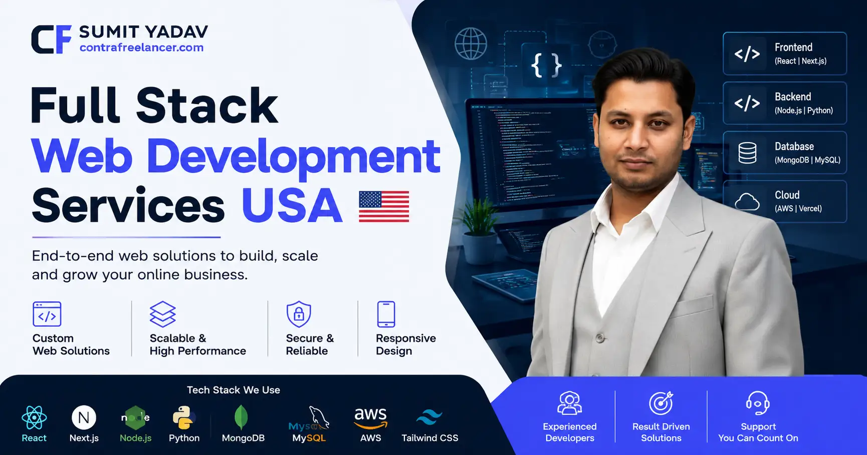 Affordable Full Stack Web Development Services USA