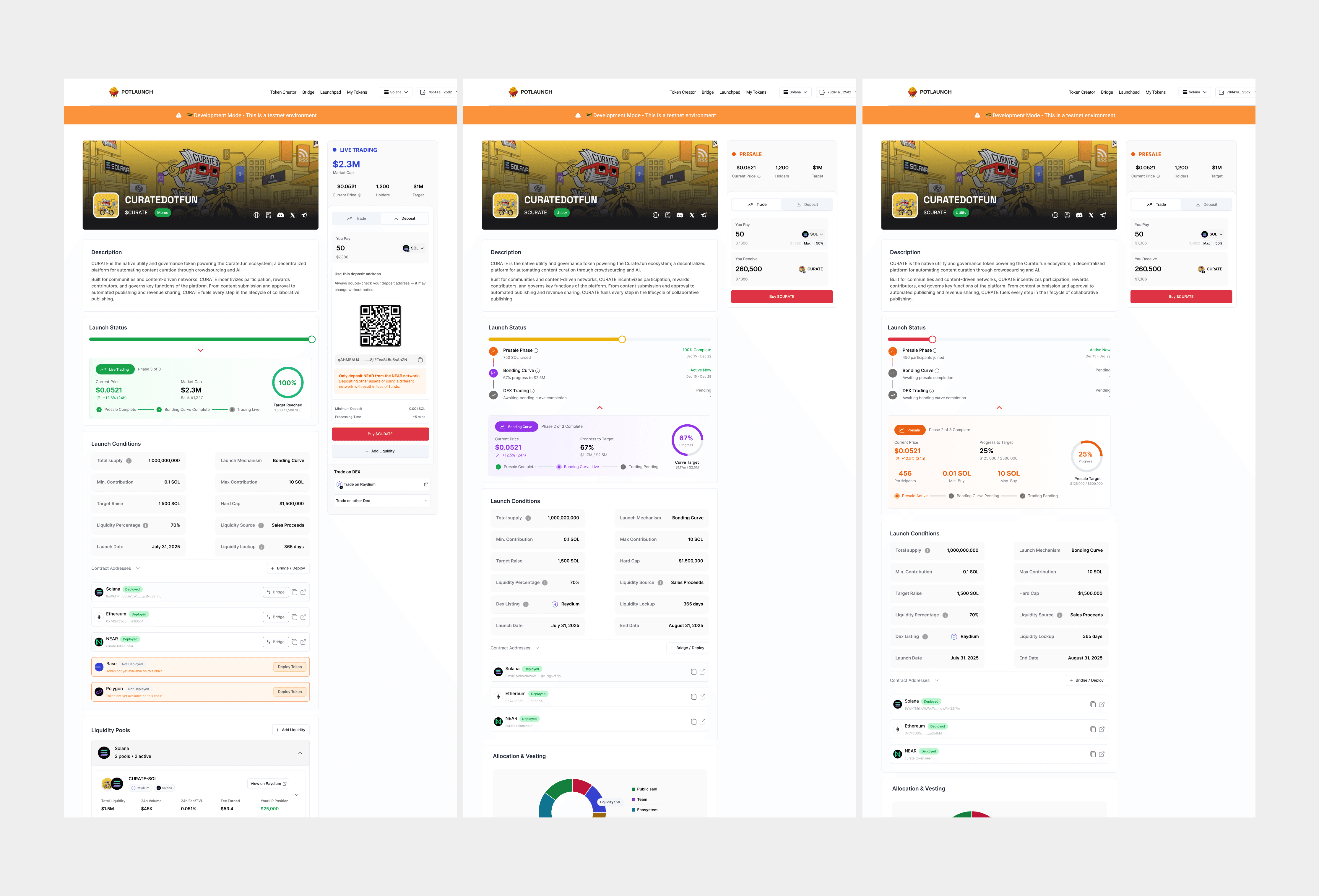 potlaunch details page