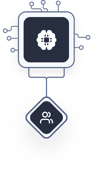 A diagram illustrating a digital network connection, featuring a central microchip icon connected to an avatar symbol, highlighting technology and communication themes.