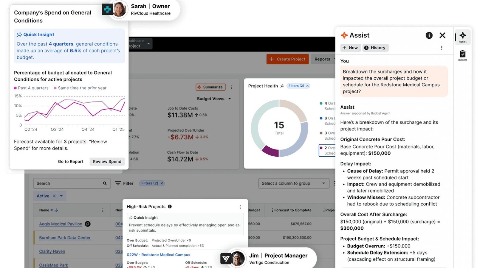 Procore's financial and project management tools