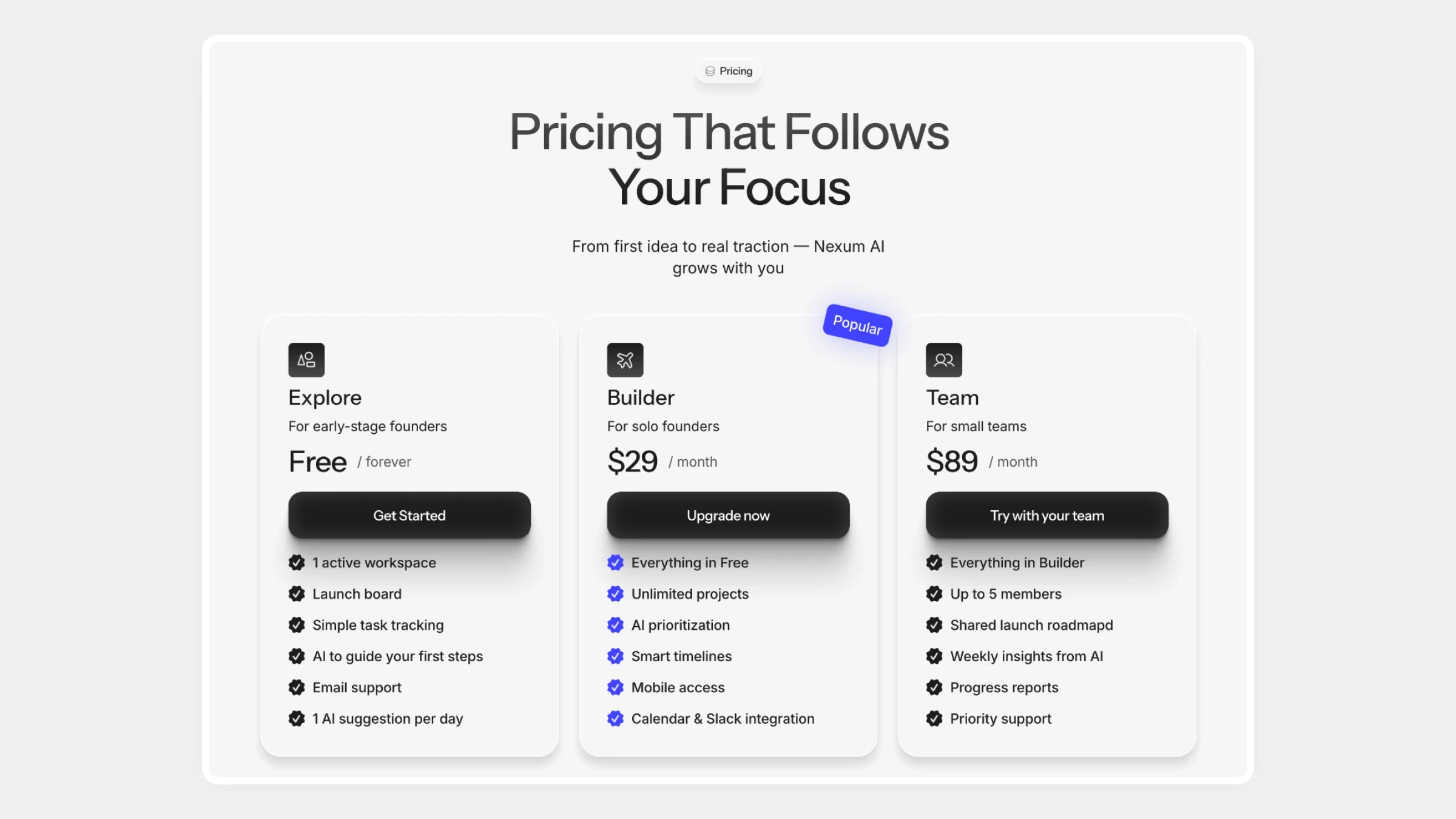AI dashboard design template for SaaS platforms — modern, clean and data-driven UI by Luna UI
