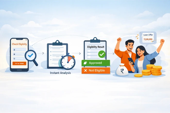 Instant Loan Eligibility Check: How It Works