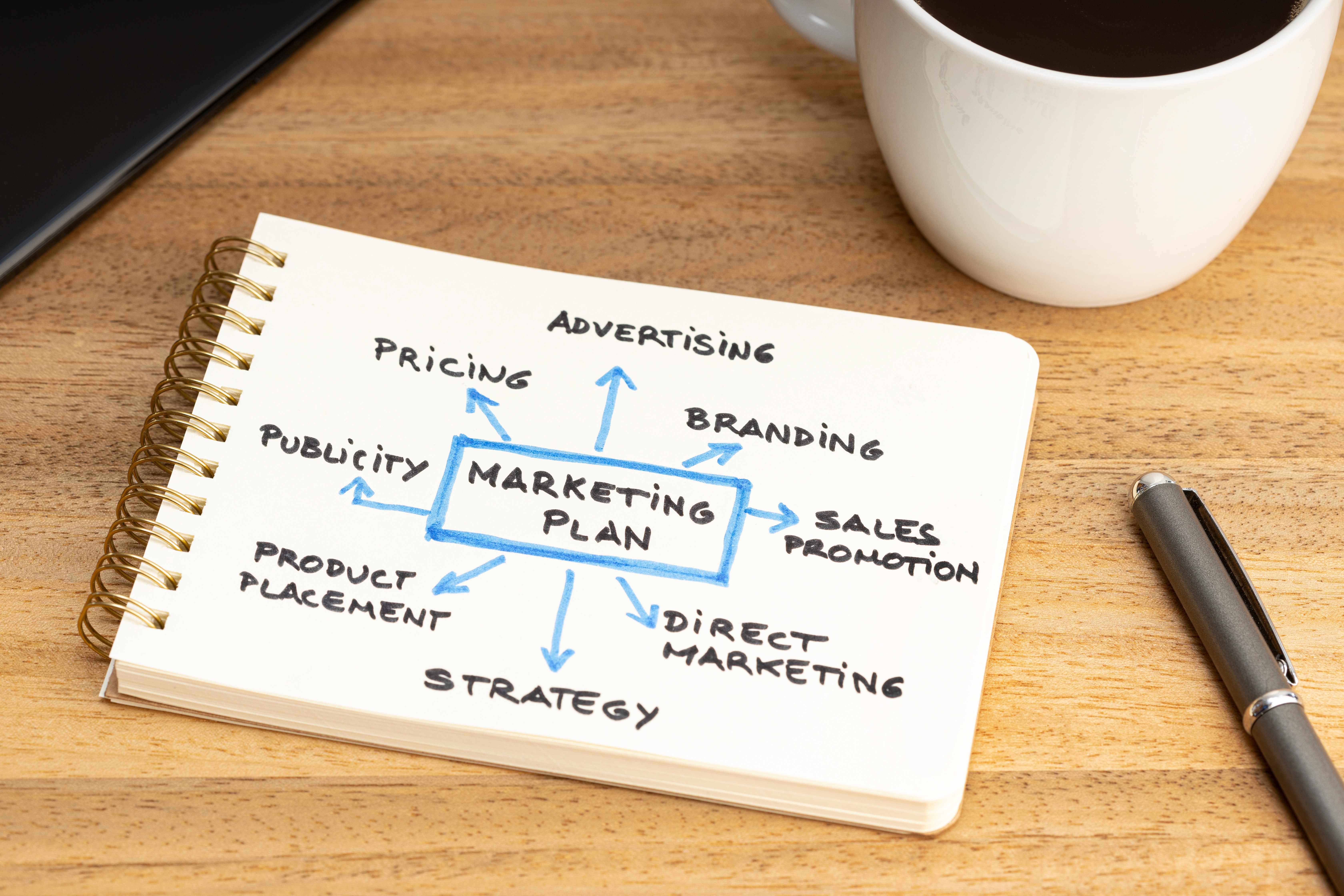 Handwritten marketing plan diagram on a notepad showing advertising, branding, strategy, and sales promotion — illustrating the complexity of building a marketing strategy for a service business