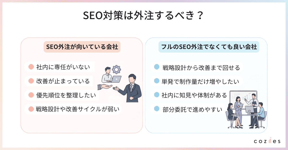 SEO対策は外注するべき?