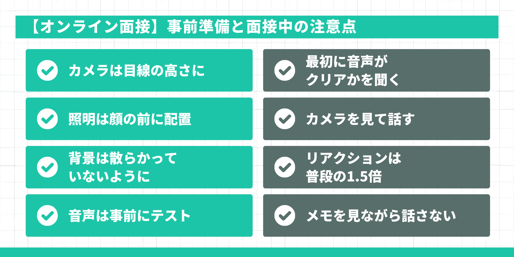 【オンライン面接】事前準備と面接中の注意点。カメラ・照明・背景・音声の準備、目線やリアクション（1.5倍）、メモを見すぎない等の注意点。