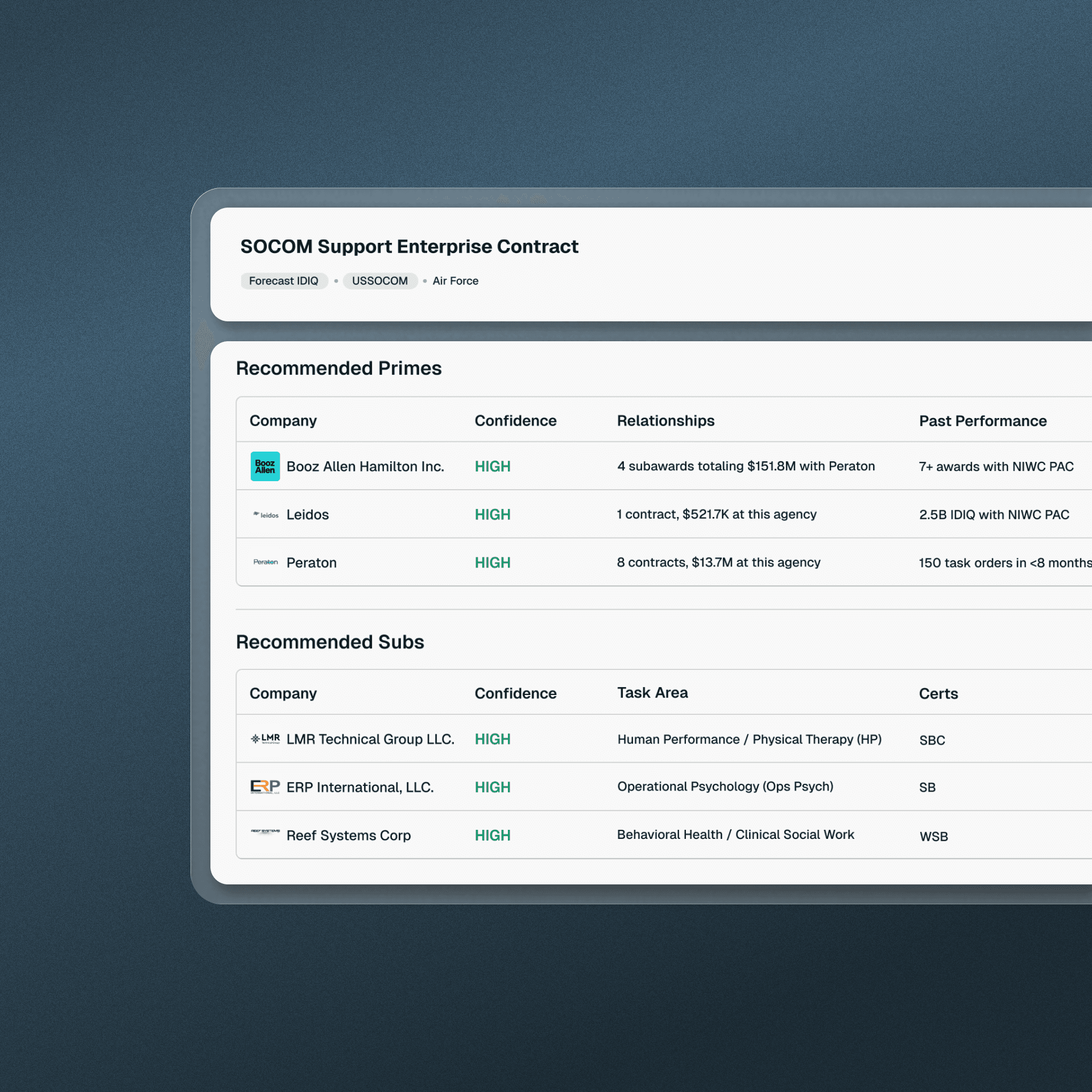 Contract Inbox Header Image