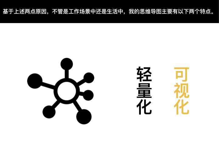 思维导图视觉表达示例