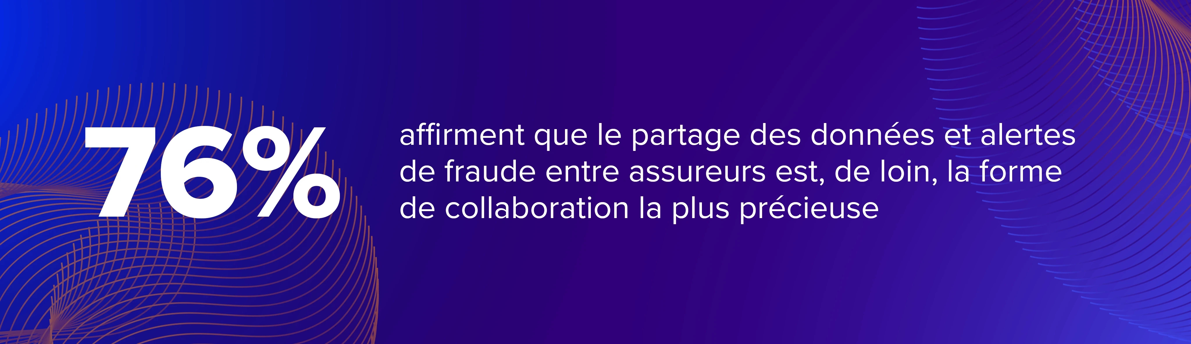 71% of respondents identify auto insurance as their primary fraud challenge 