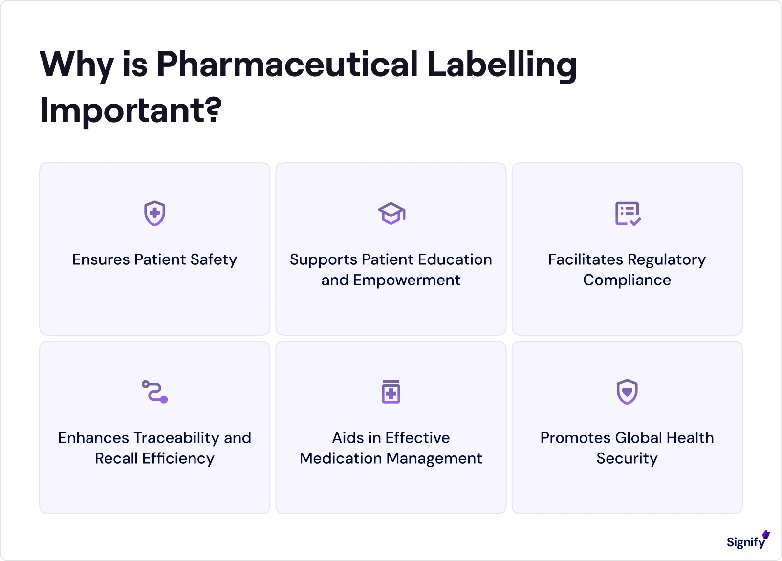 why-is-pharmaceutical-labelling-important-graphic