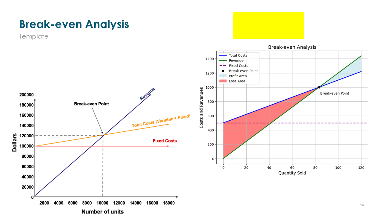 Consulting Toolbox Slide 90