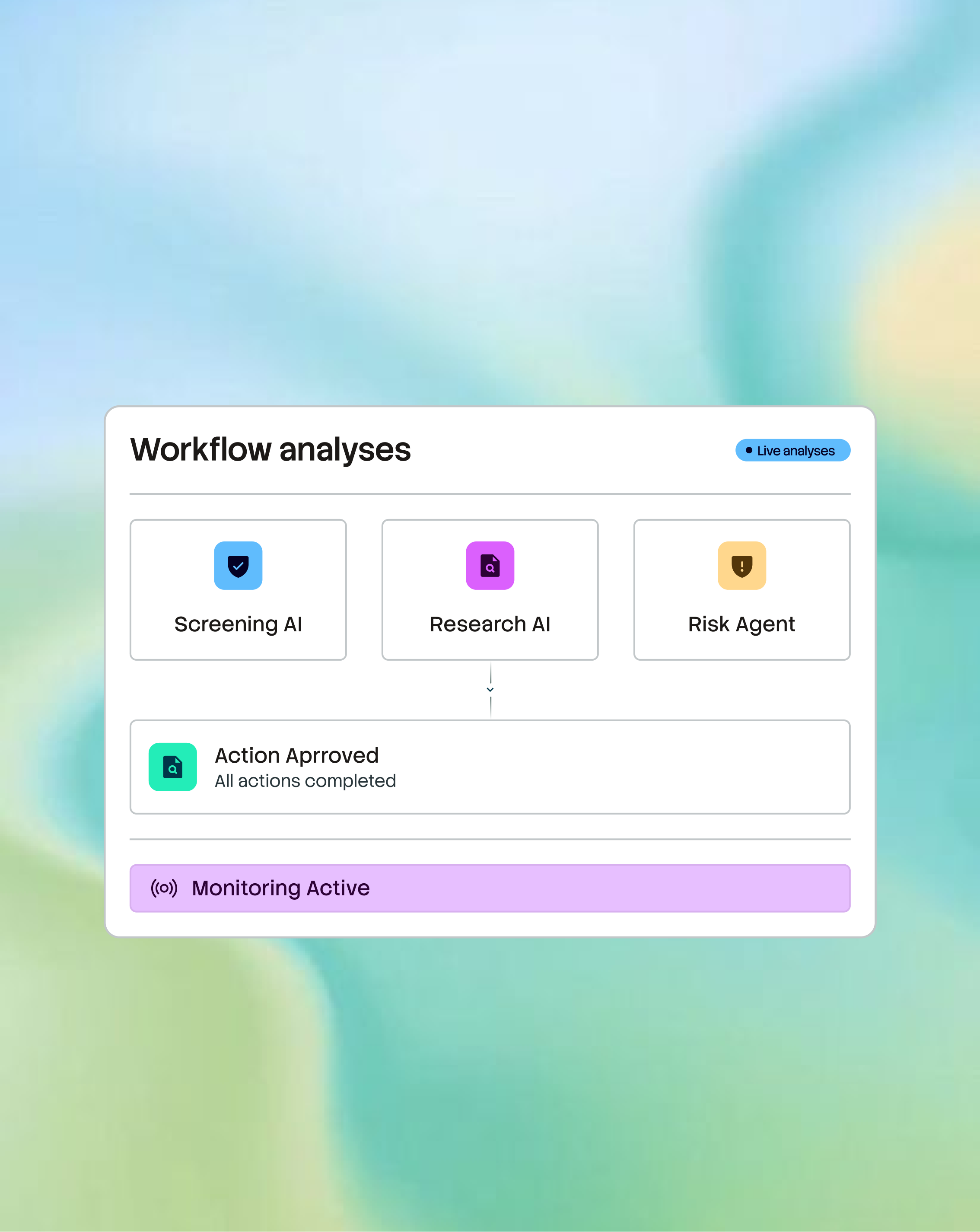 Agentra AI dashboard showing monitoring and review controls