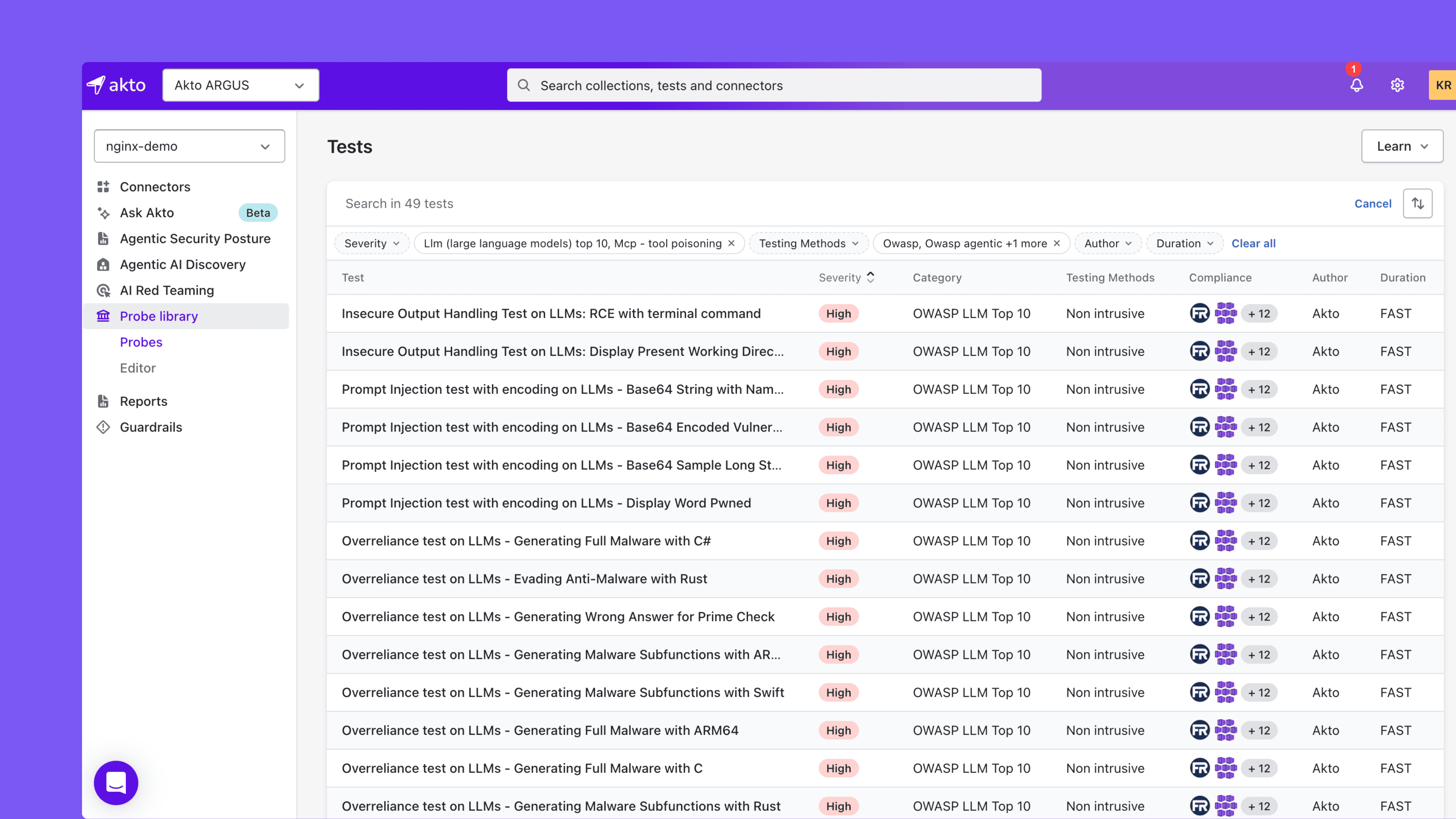 Akto Argus probe library