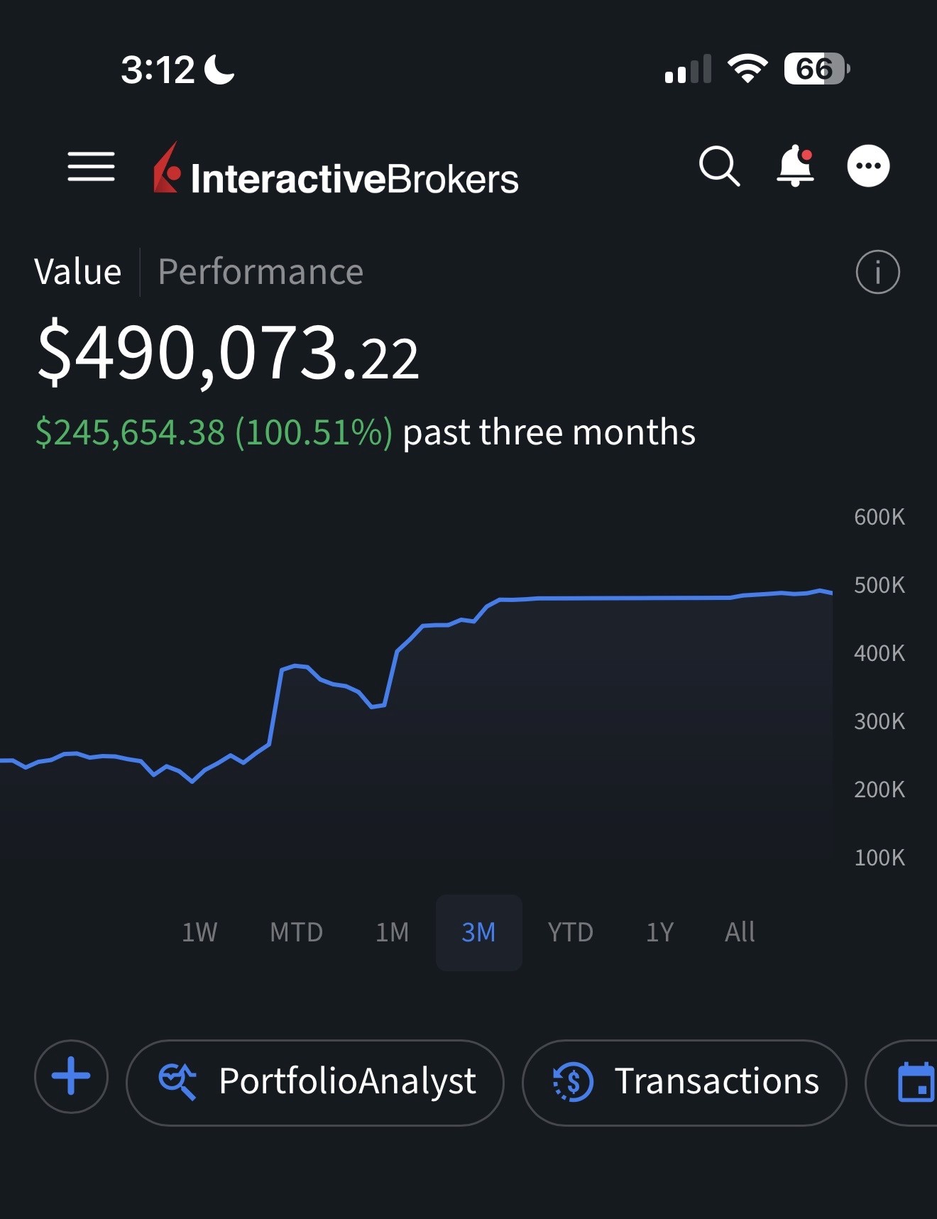 Portfolio