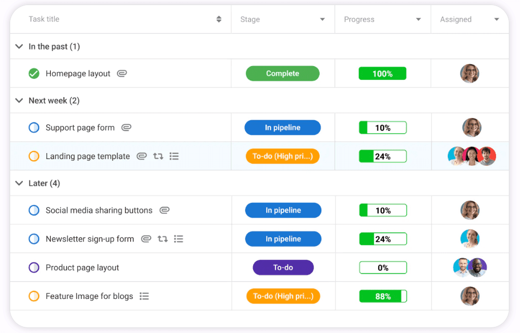 Proofhub