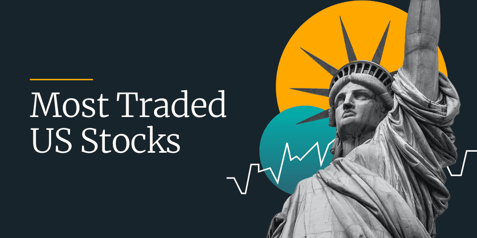 Most Traded US Stocks