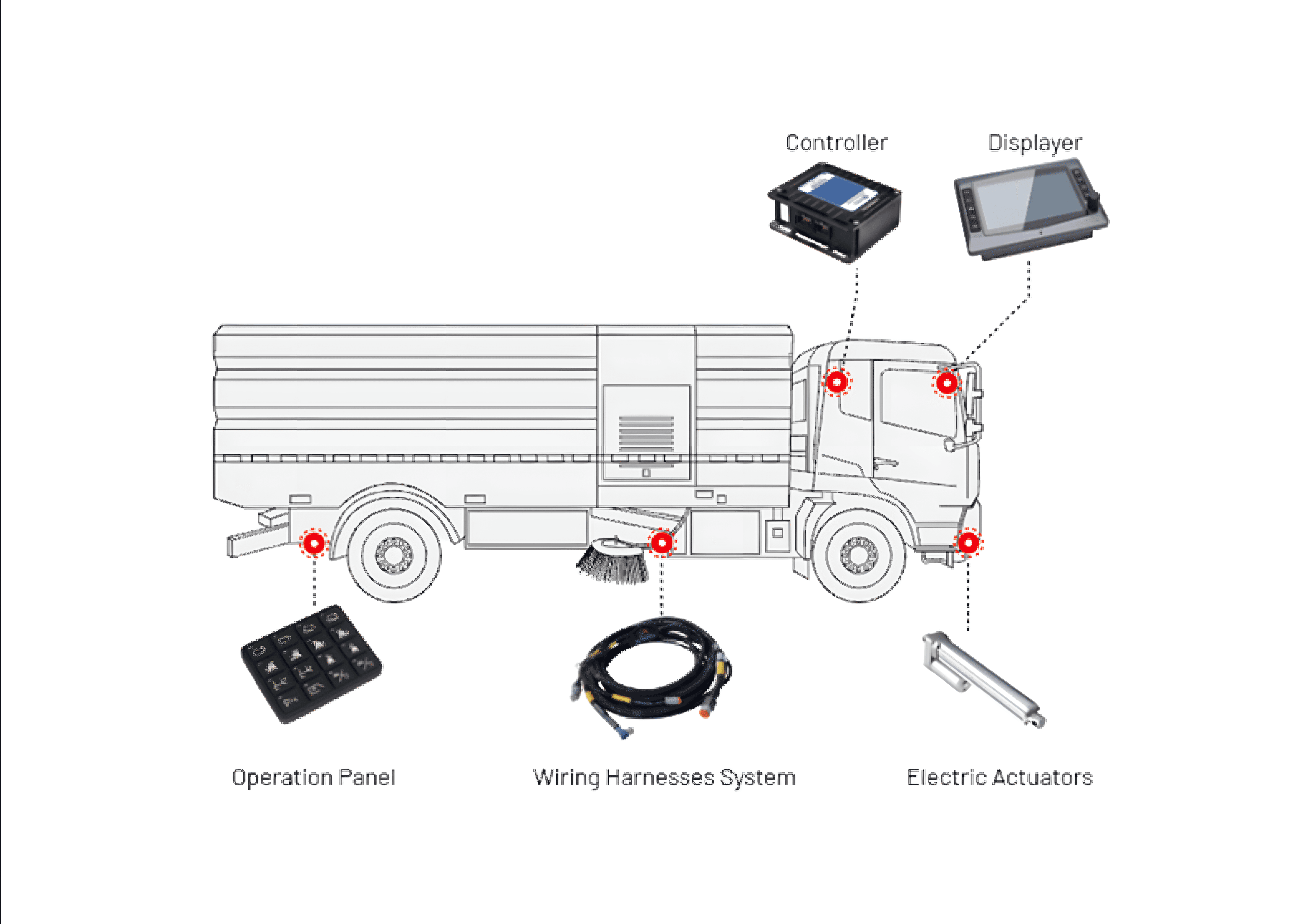 sweeper truck parts