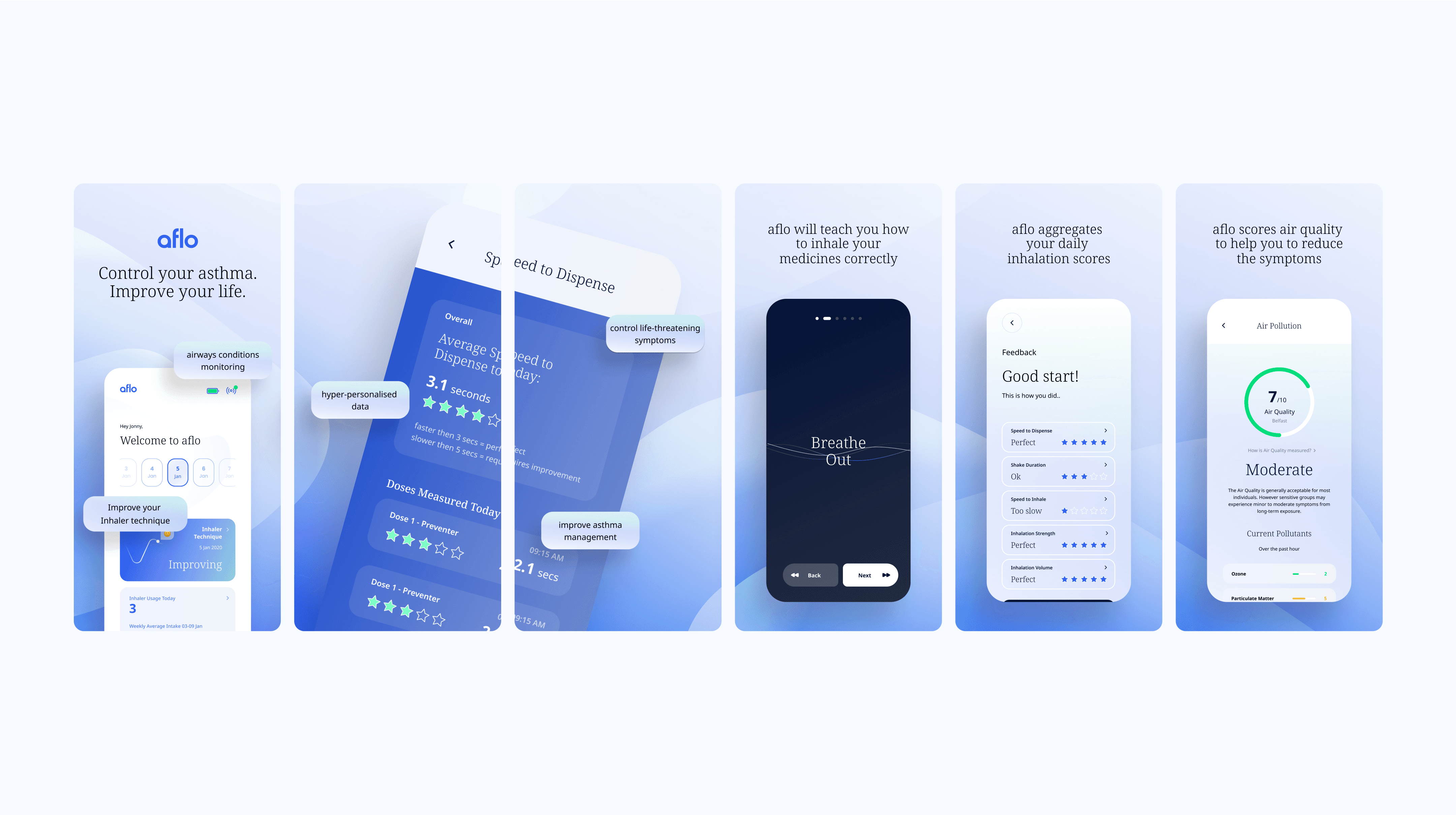 Series of smartphone screens showcasing the Aflo app ecosystem.