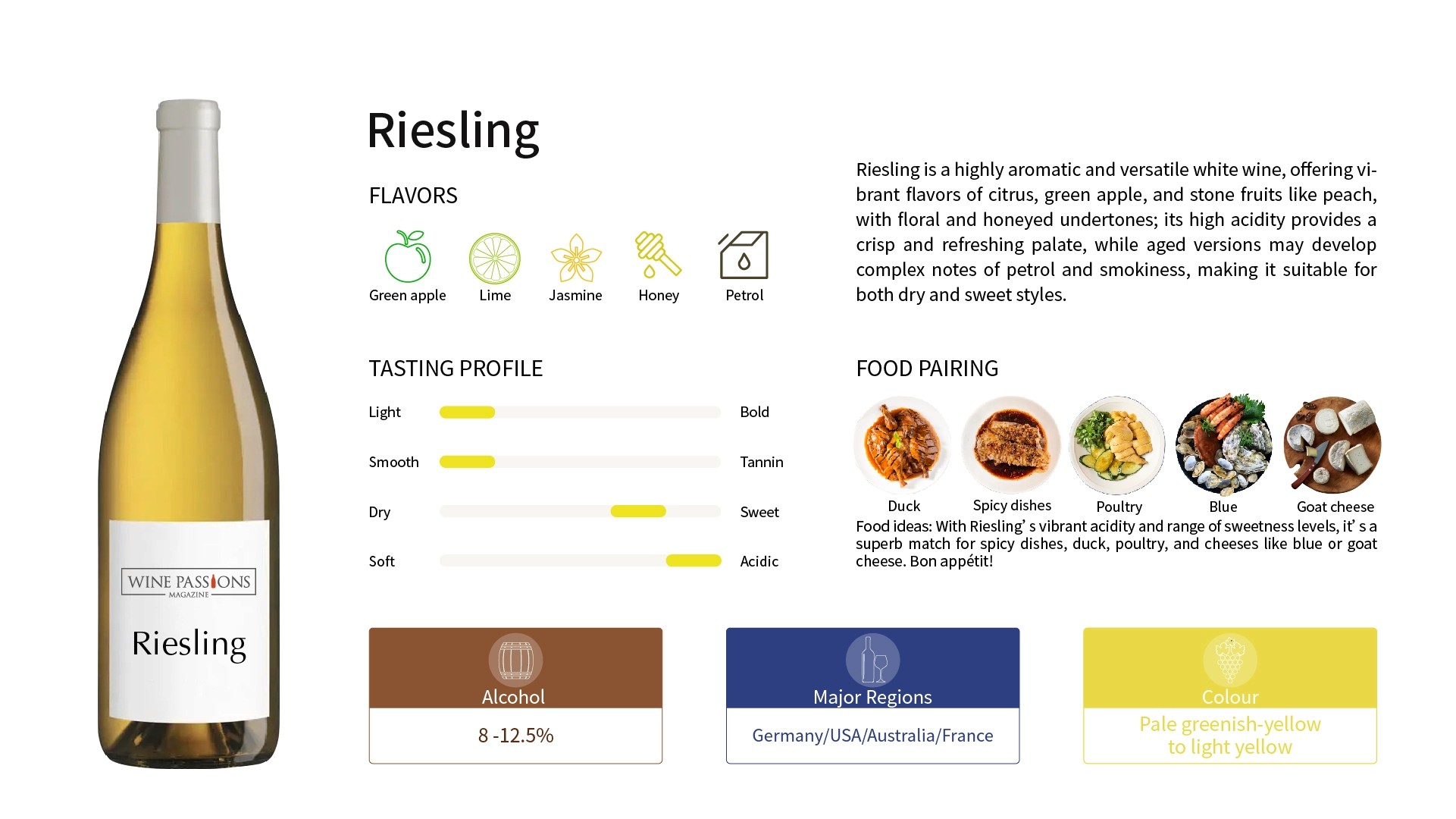 Riesling white wine prices, Riesling white wine recommendations, Riesling sweet white wine, Riesling pronunciation, Riesling sweetness, Riesling top picks, Riesling taste, Riesling introduction, Riesling production area, Riesling in Chinese, Ice wine of Riesling, Eiswein of Riesling, German Riesling classifications, White wine, Riesling Trockenbeerenauslese, German Riesling, Eiswein, Riesling, Ice wine of Riesling, Riesling ice wine, Sauvignon Blanc, Sauvignon Blanc red wine, Sauvignon Blanc grape wine.